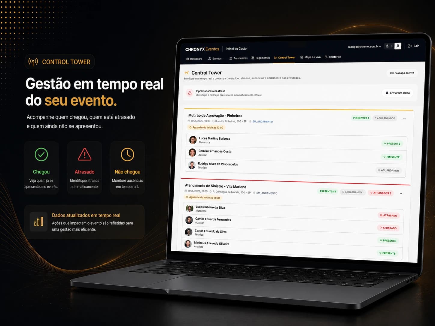 Chronyx Eventos — slide 2