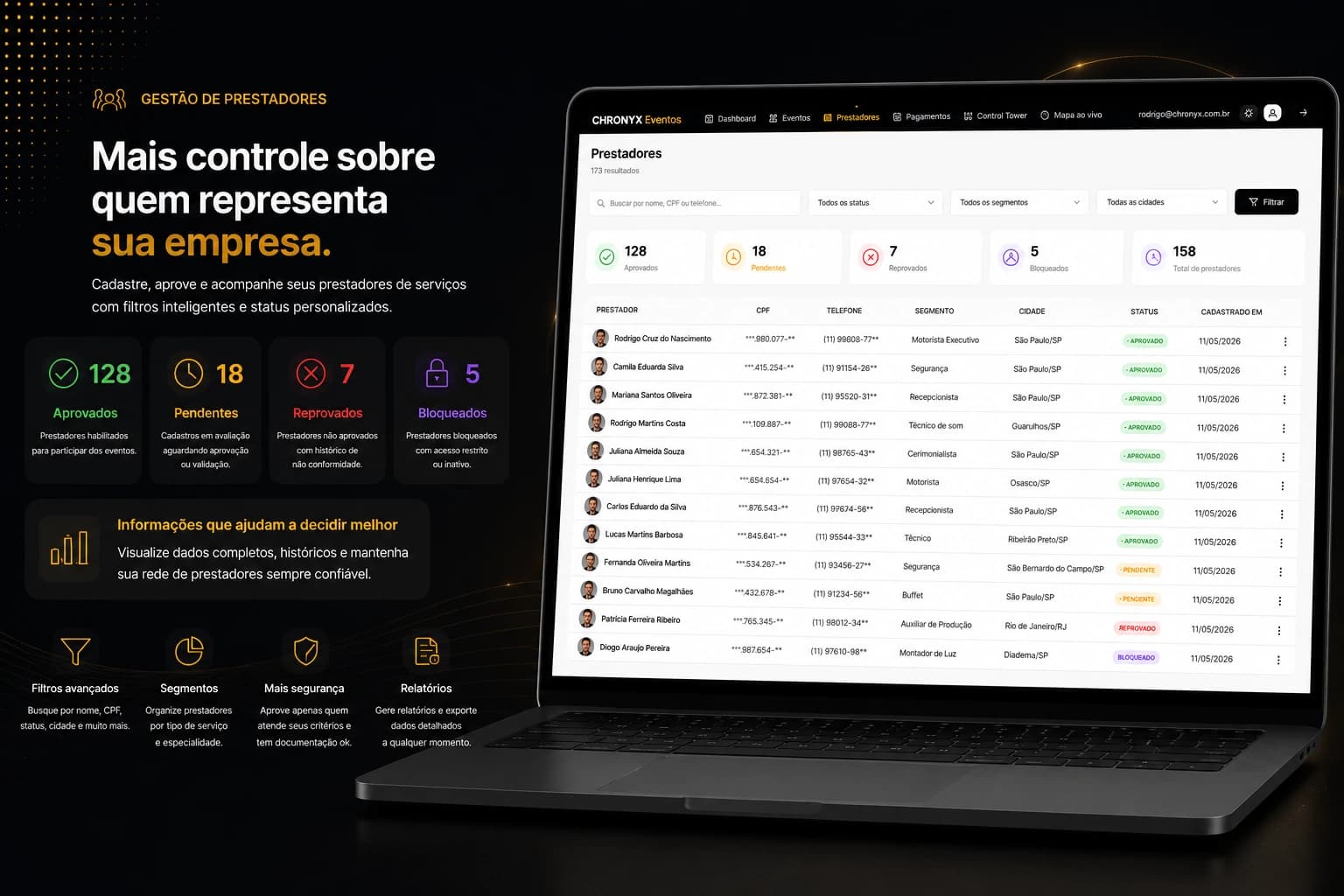 Chronyx Eventos — slide 3