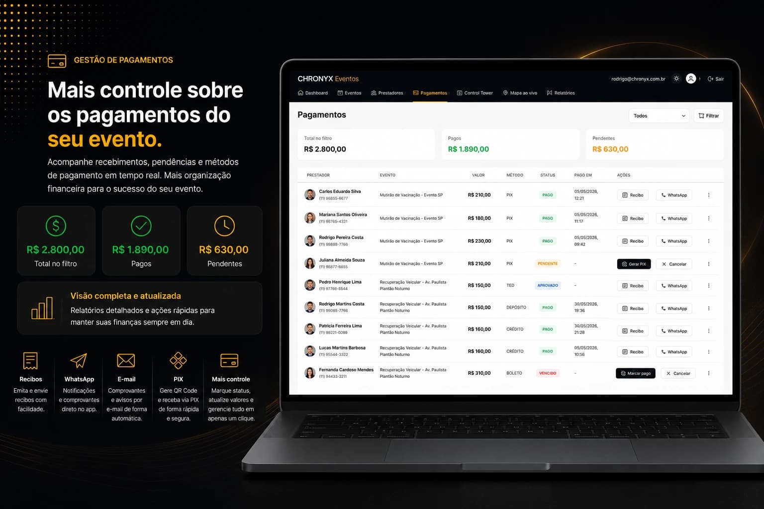 Chronyx Eventos — slide 4