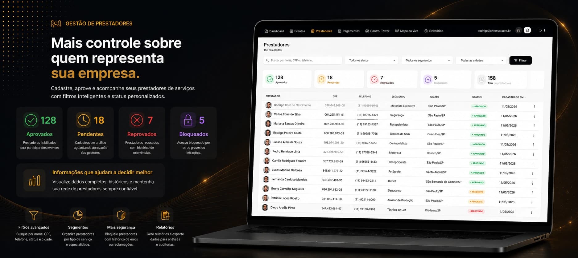 Chronyx Eventos — slide 4