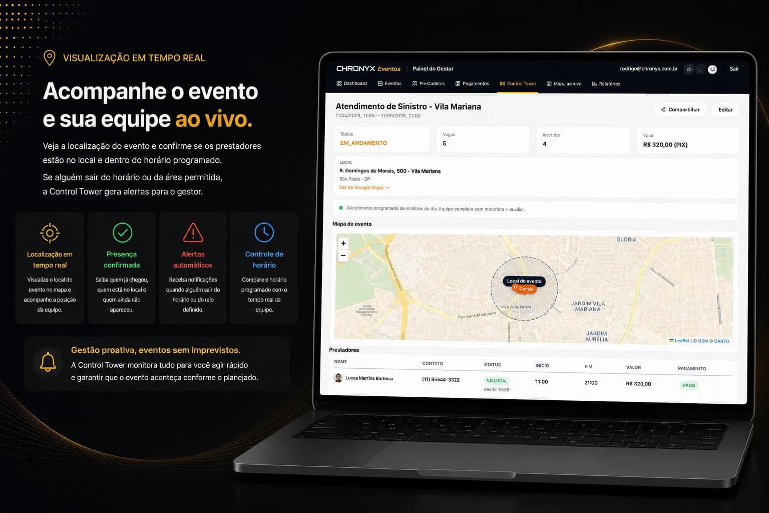 Chronyx Eventos — slide 5