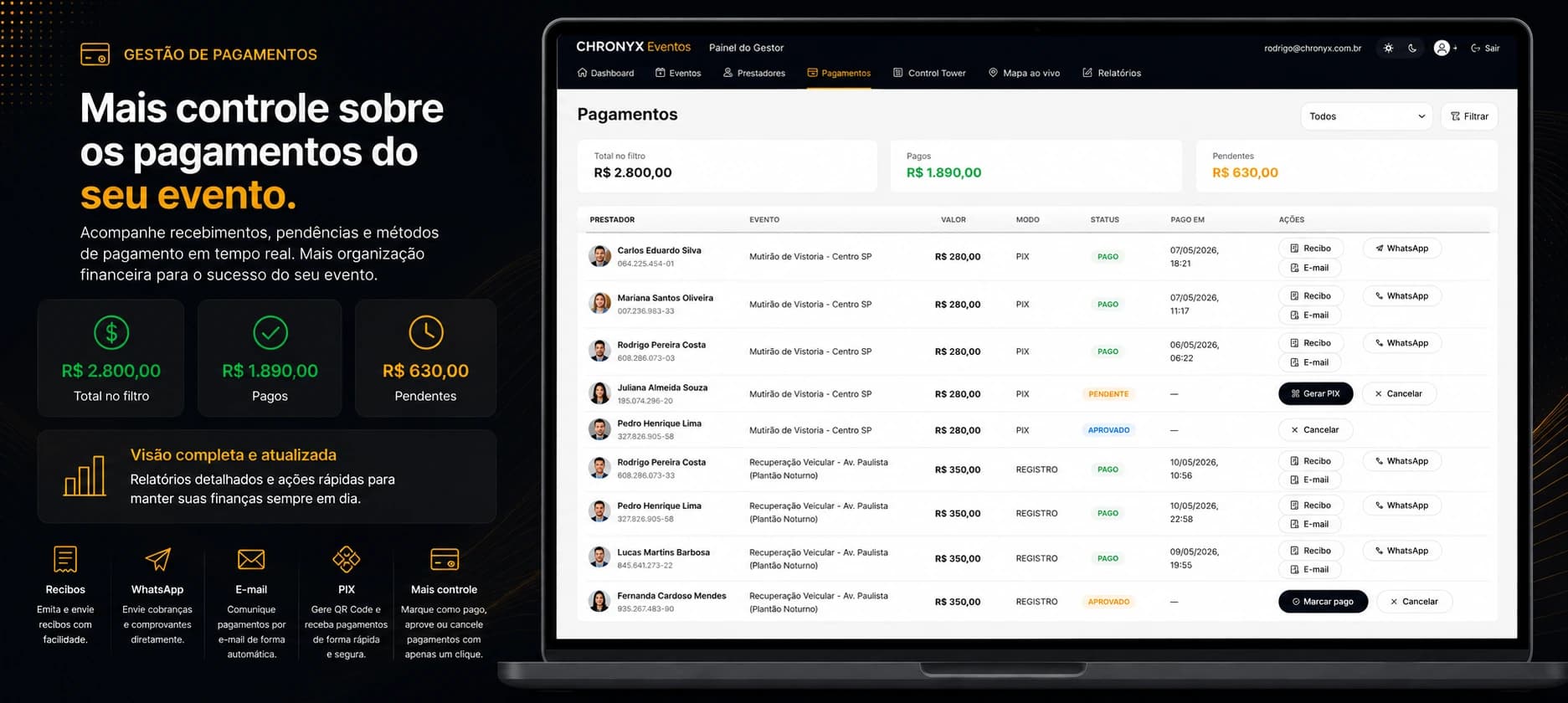 Chronyx Eventos — slide 5