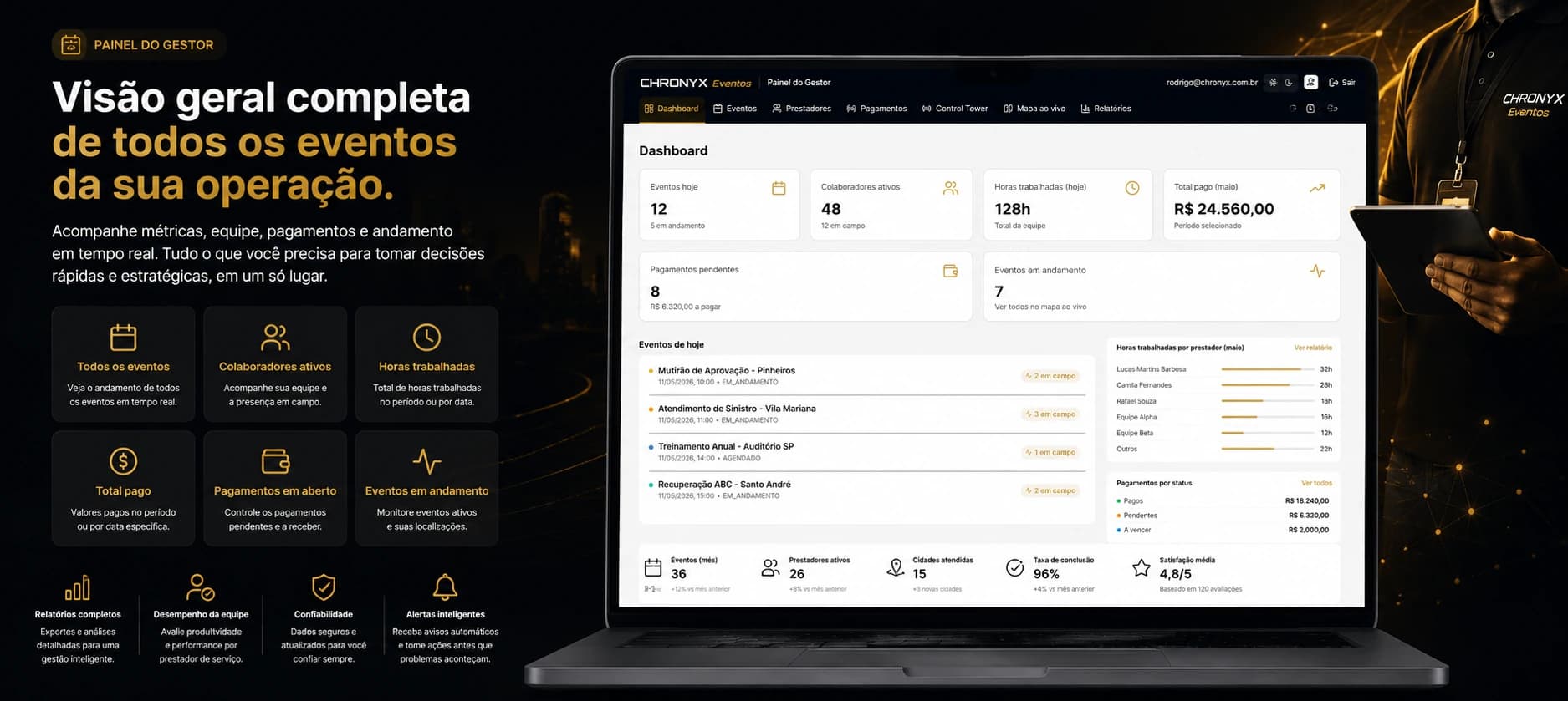 Chronyx Eventos — slide 8